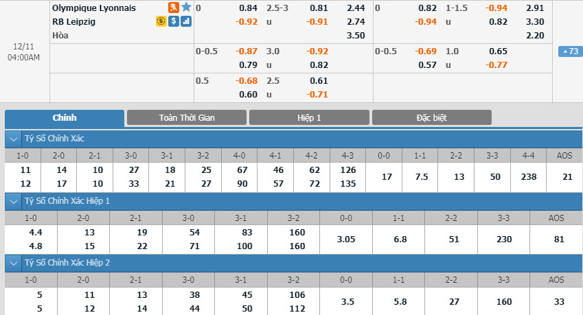 lyon-vs-leipzig-03h00-ngay-11-12-1