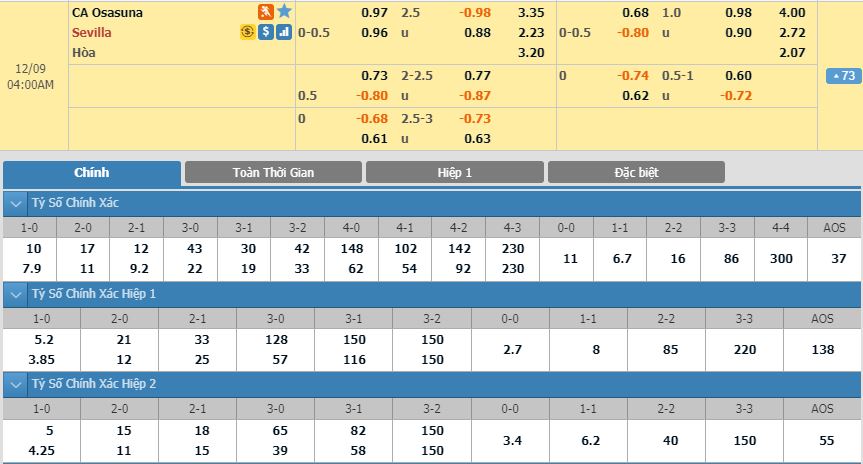 osasuna-vs-sevilla-bat-nat-chu-nha-03h00-ngay-09-12-giai-vdqg-tay-ban-nha-la-liga-1