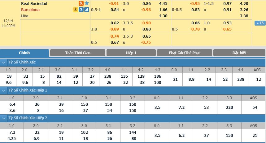 real-sociedad-vs-barcelona-vuot-ai-reale-arena-22h00-ngay-14-12-giai-vdqg-tay-ban-nha-la-liga