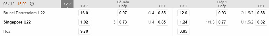 u22-brunei-vs-u22-singapore-15h00-ngay-05-12-1