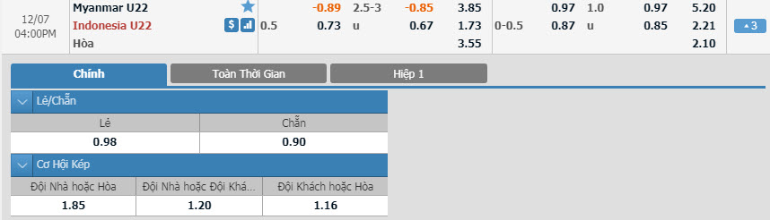 u22-myanmar-vs-u22-indonesia-15h00-ngay-07-12-1