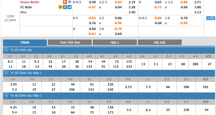 union-berlin-vs-fc-cologne-21h30-ngay-08-12-1