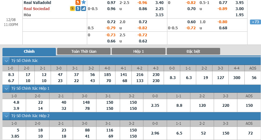 valladolid-vs-sociedad-22h00-ngay-08-12-1