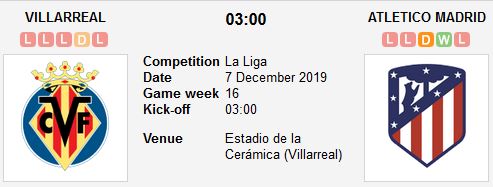 villarreal-vs-atletico-madrid-sa-lay-tren-san-khach-03h00-ngay-07-12-giai-vdqg-tay-ban-nha-la-liga-2