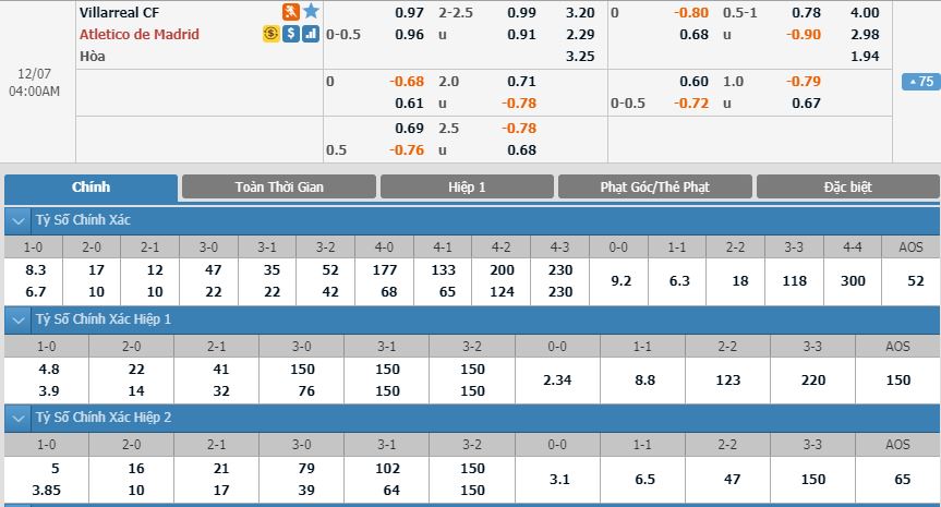 villarreal-vs-atletico-madrid-sa-lay-tren-san-khach-03h00-ngay-07-12-giai-vdqg-tay-ban-nha-la-liga