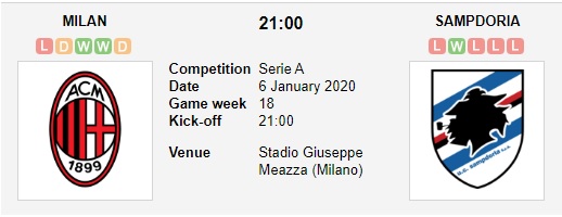 AC-Milan-vs-Sampdoria-Bat-nat-ke-yeu-21h00-ngay-05-01-VDQG-Italia-Serie-A-3