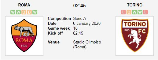 AS-Roma-vs-Torino-Noi-dai-mach-tran-bat-bai-02h45-ngay-6-1-Giai-VDQG-Italia-Serie-A-1