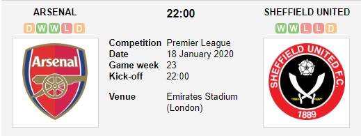 Arsenal-vs-Sheffield-United-Tan-binh-cung-dau-22h00-ngay-18-01-Ngoai-hang-Anh-Premier-League-3