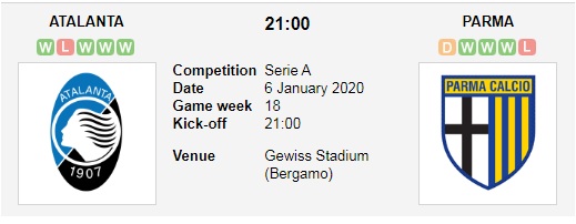 Atalanta-vs-Parma-Noi-dai-mach-thang-21h00-ngay-6-1-Giai-VDQG-Italia-Serie-A-1