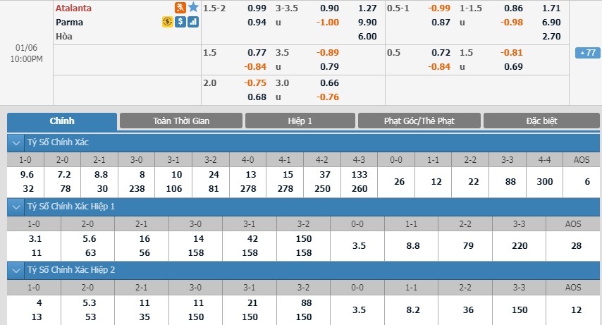 Atalanta-vs-Parma-Noi-dai-mach-thang-21h00-ngay-6-1-Giai-VDQG-Italia-Serie-A-3