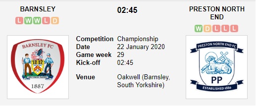 Barnsley-vs-Preston-San-nha-khong-thieng-02h45-ngay-22-01-Hang-nhat-Anh-Championship-2