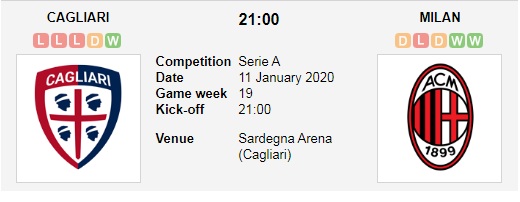 Cagliari-vs-AC-Milan-Loi-the-san-nha-21h00-ngay-11-1-Giai-VDQG-Italia-Serie-A-1