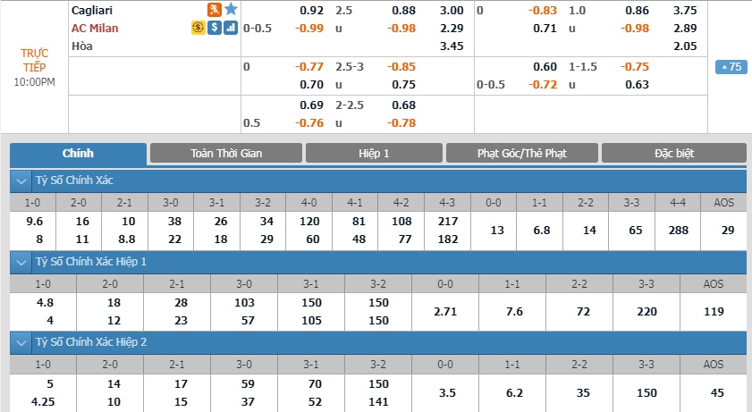 Cagliari-vs-AC-Milan-Loi-the-san-nha-21h00-ngay-11-1-Giai-VDQG-Italia-Serie-A-3