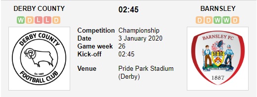 Derby-County-vs-Barnsley-Tiep-da-hoi-sinh-02h45-ngay-03-01-Hang-nhat-Anh-Championship-4