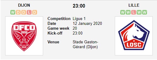 Dijon-vs-Lille-Suc-manh-duong-kim-A-quan-23h00-ngay-12-01-VDQG-Phap-Ligue-1-3