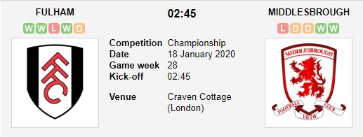 Fulham-vs-Middlesbrough-Dau-hieu-bat-thuong-02h45-ngay-18-01-Hang-nhat-Anh-Championship-2