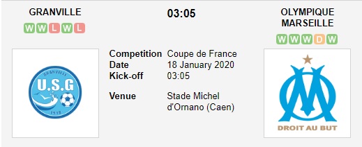 Granville-vs-Marseille-Bat-nat-nhuoc-tieu-03h05-ngay-18-01-Cup-QG-Phap-France-Cup-1