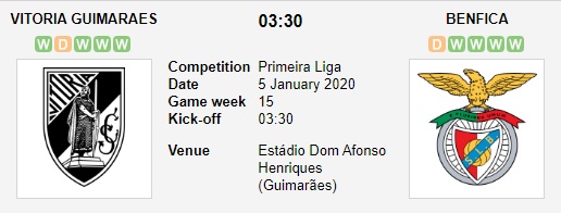 Guimaraes-vs-Benfica-Dang-cap-nha-duong-kim-vo-dich-03h30-ngay-05-01-VDQG-Bo-Dao-Nha-Primeira-Liga-1