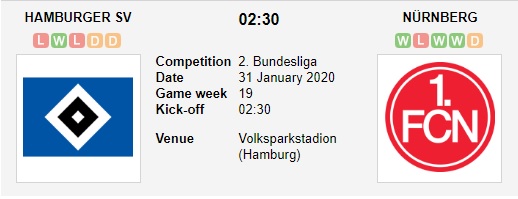 Hamburger-vs-Nurnberg-Bat-nat-ke-dai-cho-02h30-ngay-31-01-Hang-2-Duc-Bundesliga-2-3