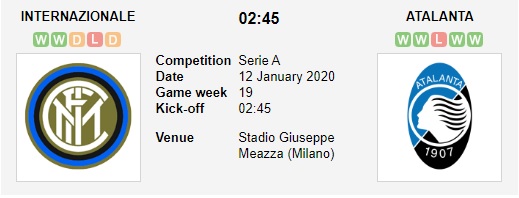 Inter-Milan-vs-Atalanta-Cung-co-ngoi-dau-02h45-ngay-12-01-VDQG-Italia-Serie-A-2