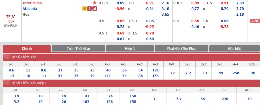 Inter-Milan-vs-Atalanta-Cung-co-ngoi-dau-02h45-ngay-12-01-VDQG-Italia-Serie-A-3