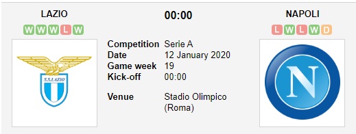 Lazio-vs-Napoli-Khach-sa-co-00h00-ngay-12-01-VDQG-Italia-Serie-A-2