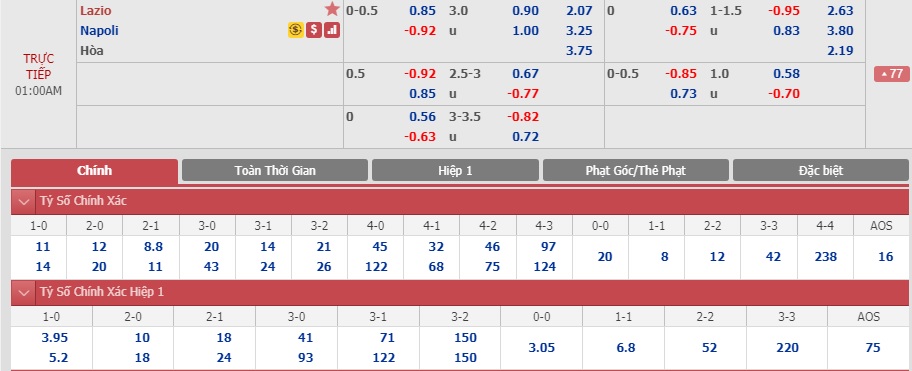 Lazio-vs-Napoli-Khach-sa-co-00h00-ngay-12-01-VDQG-Italia-Serie-A-5