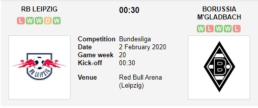 Leipzig-vs-Monchengladbach-Cung-co-ngoi-dau-00h30-ngay-02-02-VDQG-Duc-Bundesliga-2