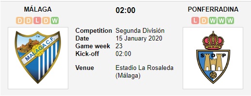 Malaga-vs-Ponferradina-Tan-binh-cung-dau-02h00-ngay-15-01-Hang-2-Tay-Ban-Nha-Segunda-1