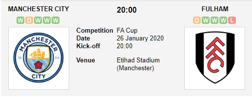 Man-City-vs-Fulham-Vui-dap-cac-vi-khach-20h00-ngay-26-01-Cup-FA-FA-Cup-2