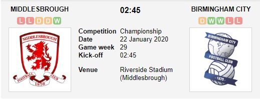 Middlesbrough-vs-Birmingham-Diem-tua-san-nha-02h45-ngay-22-01-Hang-nhat-Anh-Championship-1