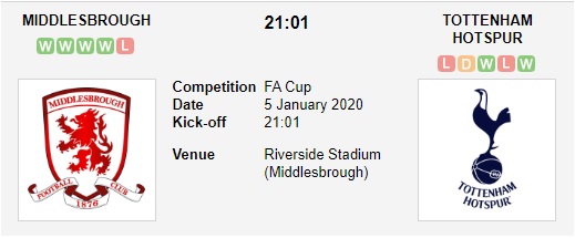 Middlesbrough-vs-Tottenham-Ga-trong-lam-nguy-21h01-ngay-05-01-Cup-FA-FA-Cup-4