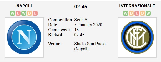 Napoli-vs-Inter-Milan-Cung-co-ngoi-dau-02h45-ngay-07-01-VDQG-Italia-Serie-A-1