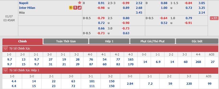 Napoli-vs-Inter-Milan-Cung-co-ngoi-dau-02h45-ngay-07-01-VDQG-Italia-Serie-A-5