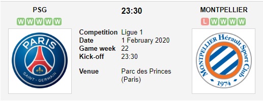 PSG-vs-Montpellier-Khong-the-can-nha-DKVD-23h30-ngay-01-02-VDQG-Phap-Ligue-1-4