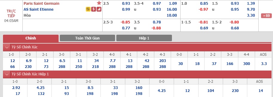 PSG-vs-Saint-Etienne-Be-nanh-Quy-xanh-03h05-ngay-09-01-Cup-Lien-doan-Phap-France-League-Cup-5