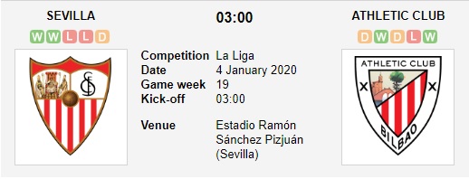 Sevilla-vs-Athletic-Bilbao-Coi-chung-cua-duoi-03h00-ngay-04-01-VDQG-Tay-Ban-Nha-La-Liga-3