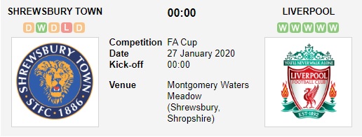 Shrewsbury-Town-vs-Liverpool-Kho-can-Lu-doan-do-00h00-ngay-27-01-Cup-FA-FA-Cup-2
