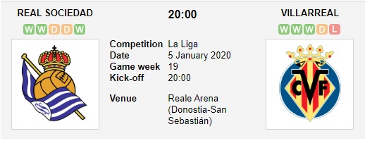 Sociedad-vs-Villarreal-Xu-Basque-di-de-kho-ve-20h00-ngay-05-01-VDQG-Tay-Ban-Nha-La-Liga-1