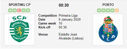 Sporting-Lisbon-vs-Porto-Suc-manh-duong-kim-A-quan-00h30-ngay-06-01-VDQG-Bo-Dao-Nha-Primeira-Liga-1