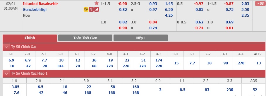 Tenerife-vs-Sporting-Gijon-Tiep-da-khoi-sac-03h00-ngay-01-02-Hang-2-Tay-Ban-Nha-Segunda-5