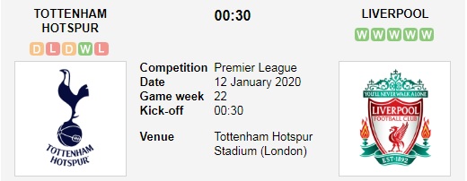 Tottenham-vs-Liverpool-Noi-dai-mach-toan-thang-00h30-ngay-12-1-Giai-ngoai-hang-Anh-Premier-League-1