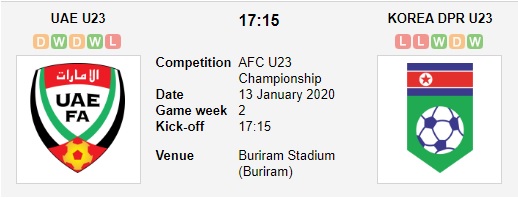 U23-UAE-vs-U23-Trieu-Tien-Tien-U23-Trieu-Tien-ve-nuoc-17h15-ngay-13-01-VCK-U23-chau-A-2020-AFC-U23-Championship-2020-1