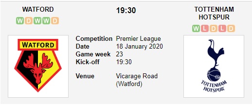 Watford-vs-Tottenham-Ga-mac-toc-19h30-ngay-18-01-Ngoai-hang-Anh-Premier-League-2