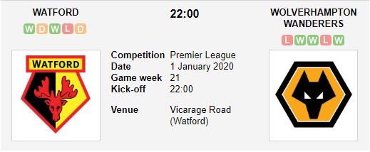 Watford-vs-Wolves-Dua-Watford-tro-ve-mat-dat-22h00-ngay-01-01-Ngoai-hang-Anh-Premier-League-1
