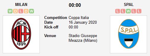 ac-milan-vs-spal-hieu-ung-ibrahimovic-00h00-ngay-16-01-cup-qg-italia-italy-cup-2