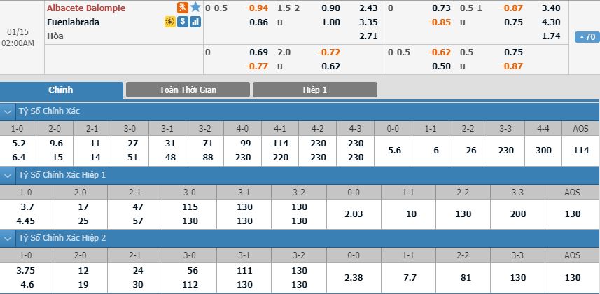 albacete-vs-fuenlabrada-01h00-ngay-15-01