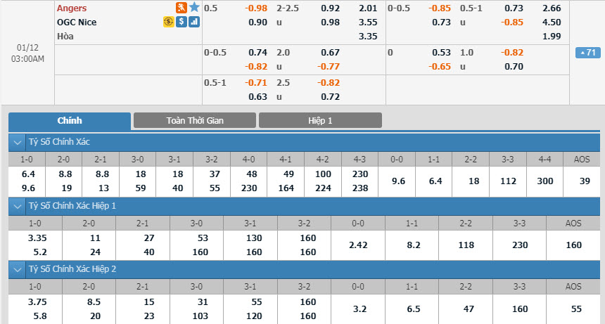 angers-vs-nice-02h00-ngay-12-01-1