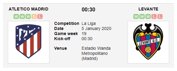 atletico-madrid-vs-levante-chu-nha-chac-thang-00h30-ngay-05-01-vdqg-tay-ban-nha-la-liga-2