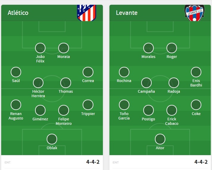 atletico-madrid-vs-levante-chu-nha-chac-thang-00h30-ngay-05-01-vdqg-tay-ban-nha-la-liga-7